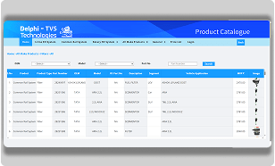 mobile app solutions for field service engineers by Brainmagic