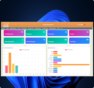 collaborative IT project in progress by Brainmagic