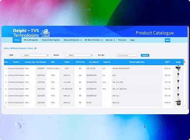 responsive e-catalogue design