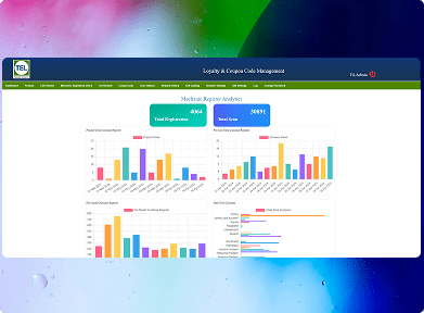 Field Force Automation Software Interface
