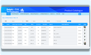 mobile app solutions for field service engineers by Brainmagic
