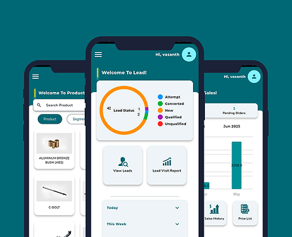 UX/UI design blog post
