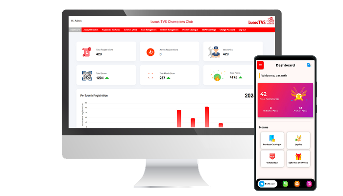 Lucas TVS digital rewards tracking platform