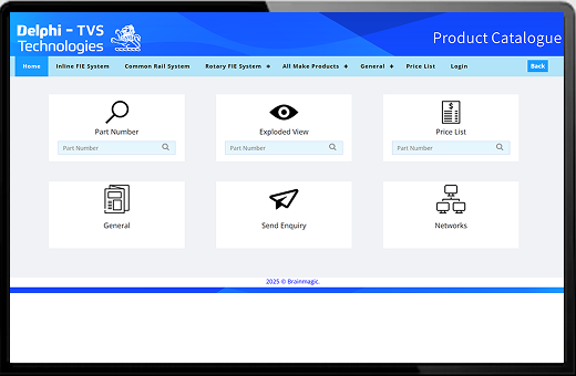 online product catalogue for customer engagement