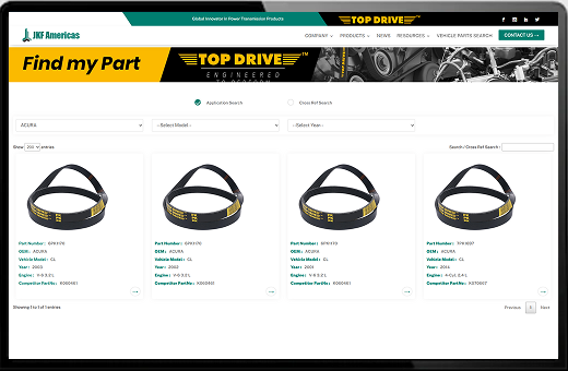 Sales force automation for field teams - PRM Automotives field sales management case study