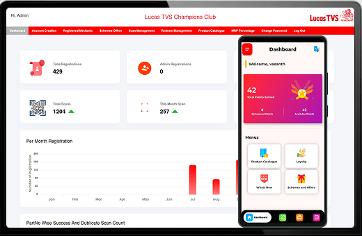 loyalty rewards program to increase repeat purchases