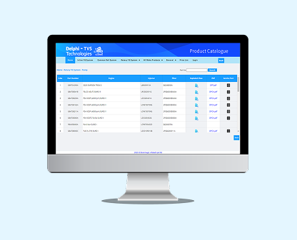 ecommerce website development