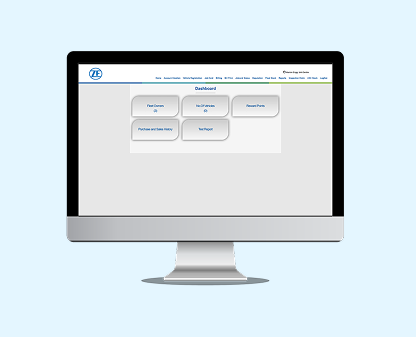 ecommerce website development