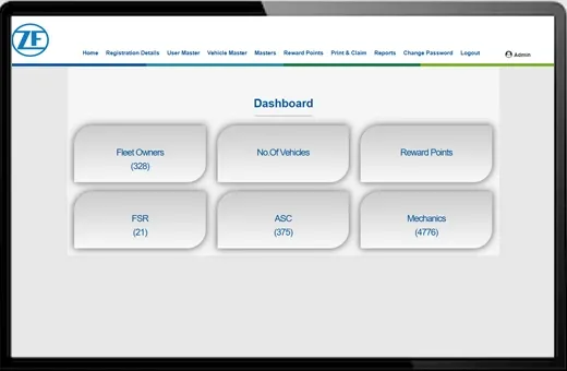 ZF WABCO case study